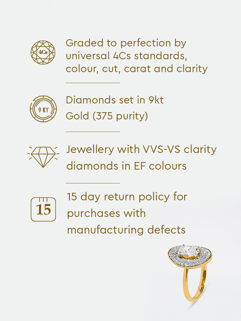 Oval Halo Lab Diamond Ring