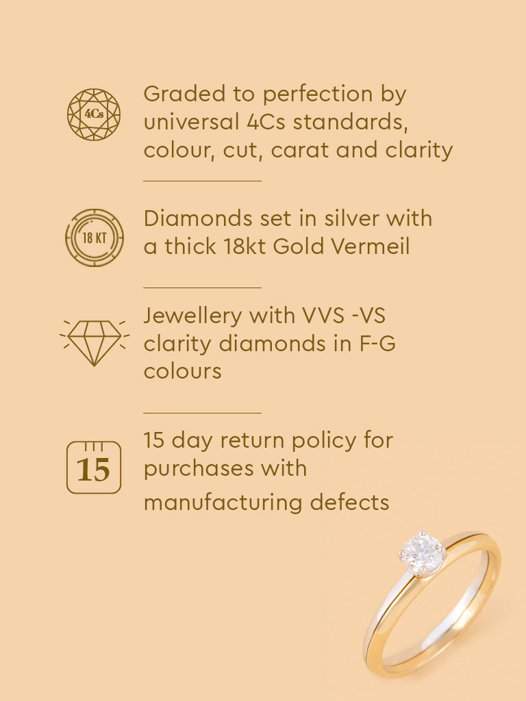 Classic Dual Tone Solitaire Lab Diamond Ring
