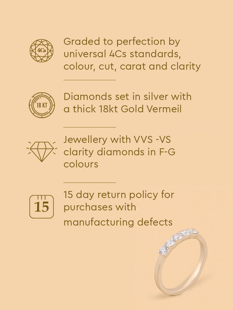 Timeless Lab Diamond Accent Ring