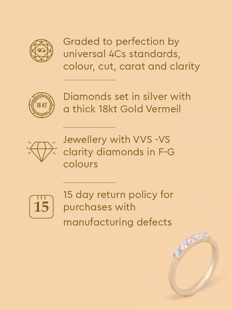 Timeless Lab Diamond Accent Band