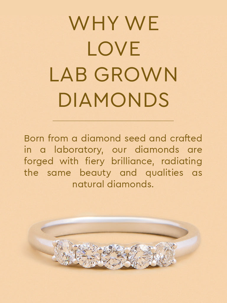 Timeless Lab Diamond Accent Band