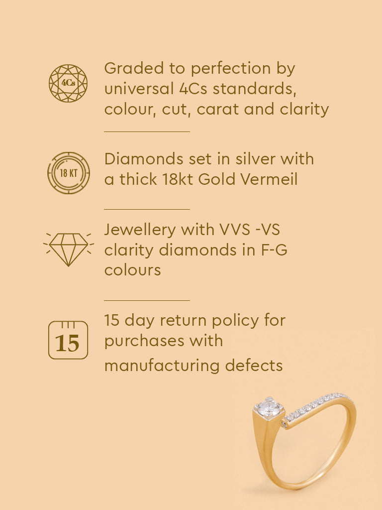 Edgy Gold Plated Lab Diamond Solitaire Ring
